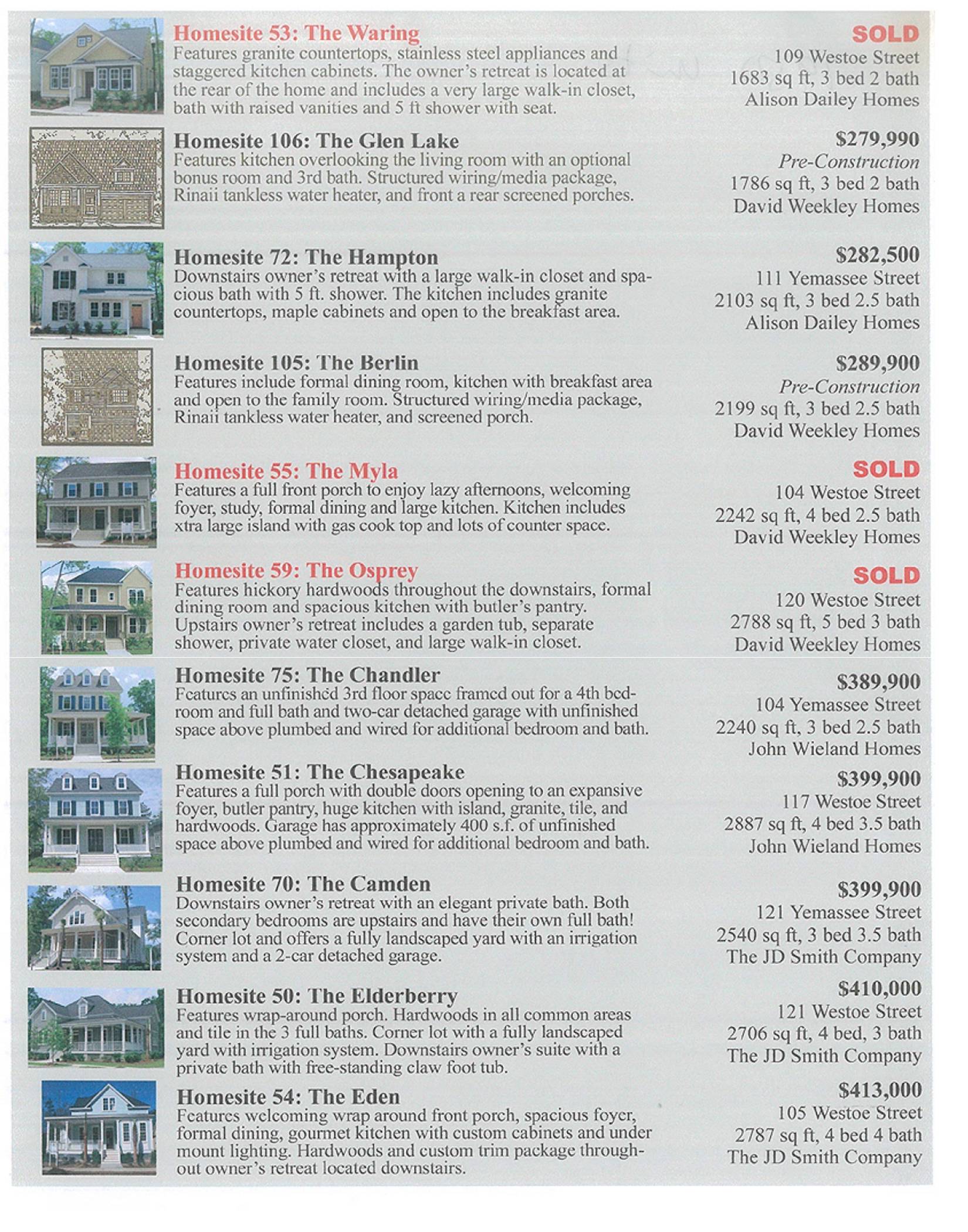 The Ponds - Available Homes July 30 2009